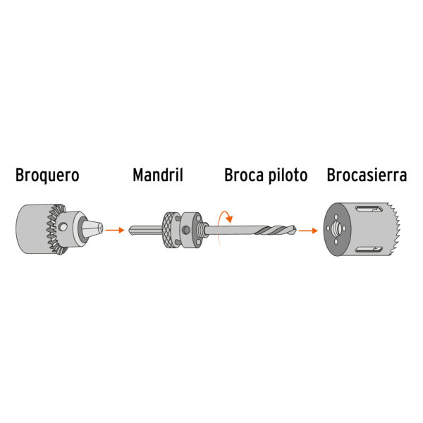 Brocasierra bimetalica 1"