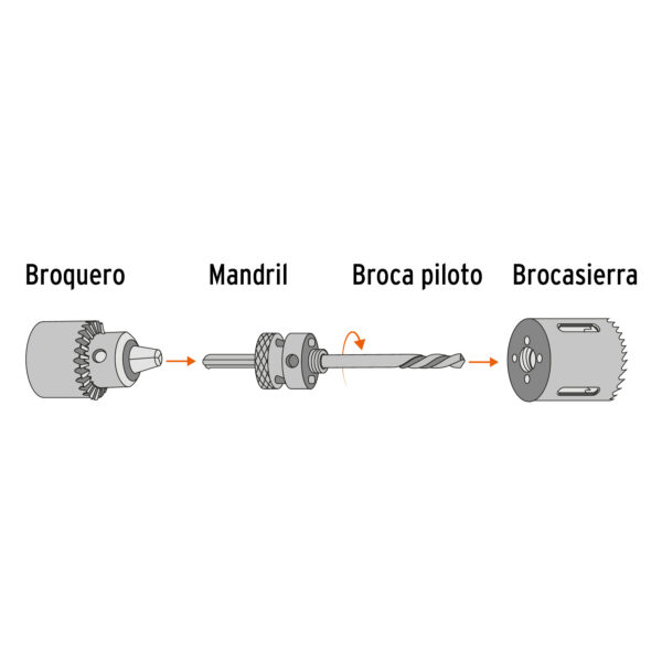 Brocasierra bimetalica 2-1/8"