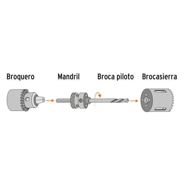 Brocasierra bimetalica 2"