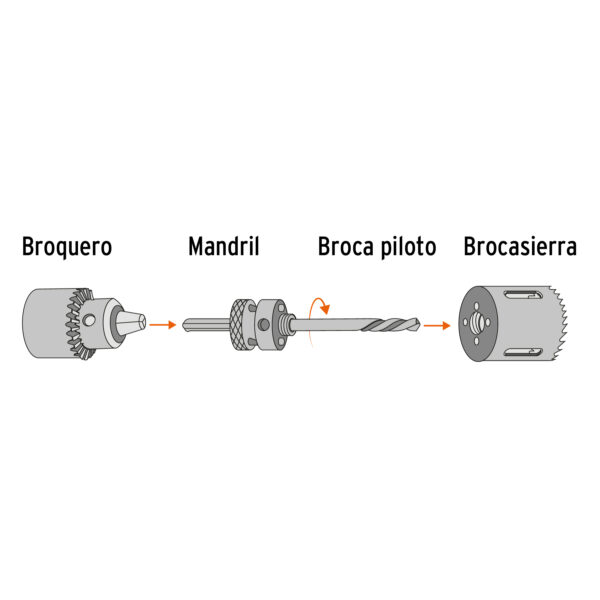 Brocasierra bimetalica 3"