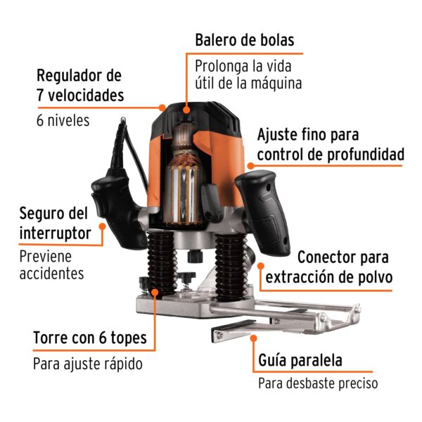 Router profesional, 1-3/4 HP