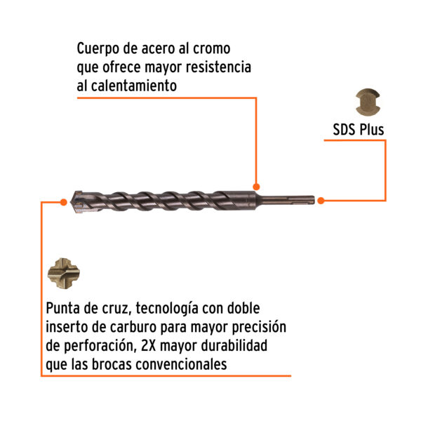 Broca SDS Plus 1 x 10"