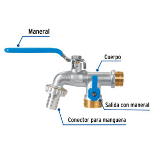 Llave de esfera doble salida 1/2