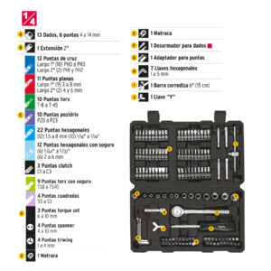 Juego de 130 herramientas 1/4