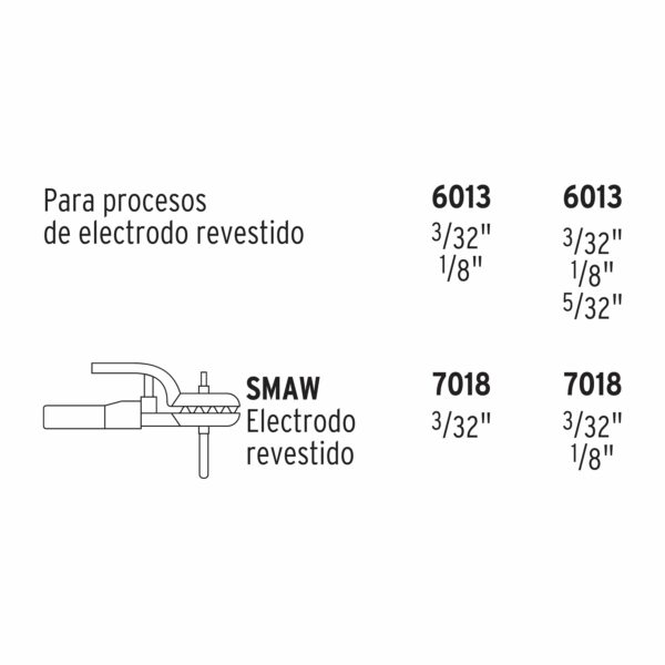 Soldadora inversora, 130 A, 127 V/220 V