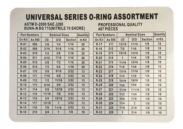 Empaque O-Ring Medida R1 a R10 (Precio por 1 Pieza) Oring