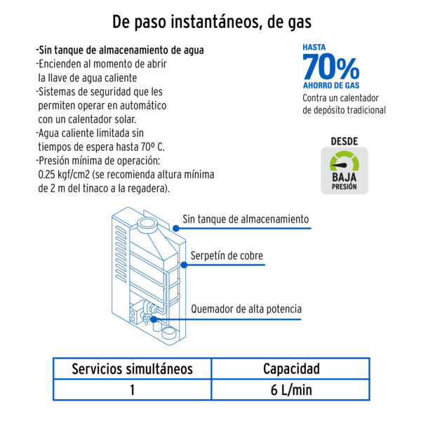 Calentador de paso instantaneo, 6L, gas LP, 1 servicio