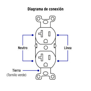 Placa armada doble contacto de 20A