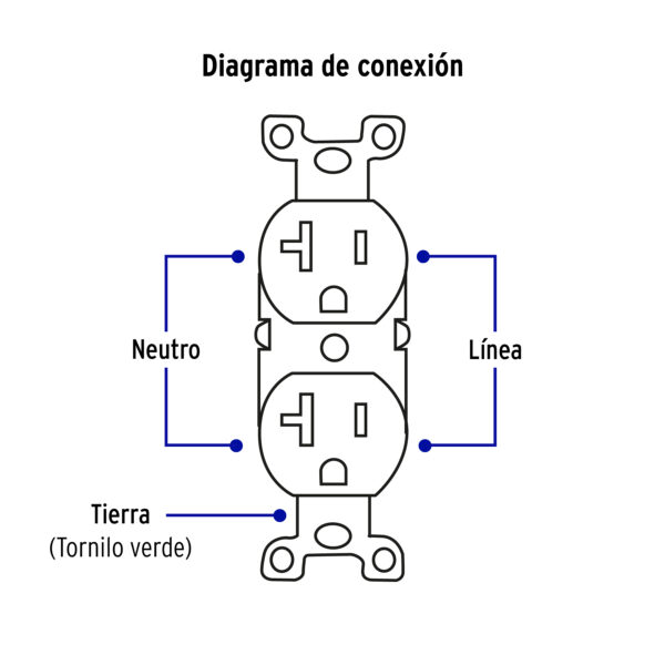 Placa armada doble contacto de 20A