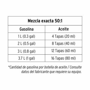 Aceite para motor de 2 tiempos 100ml