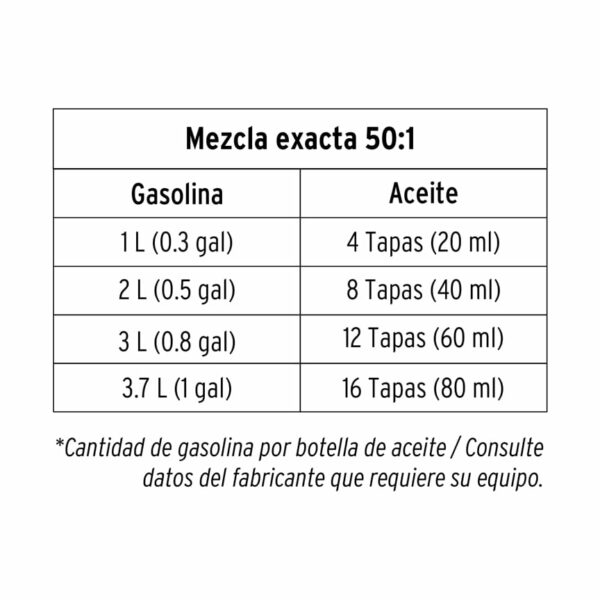 Aceite para motor de 2 tiempos 100ml