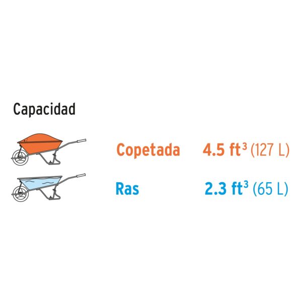 Concha para carretilla CAT-45 de 8ft