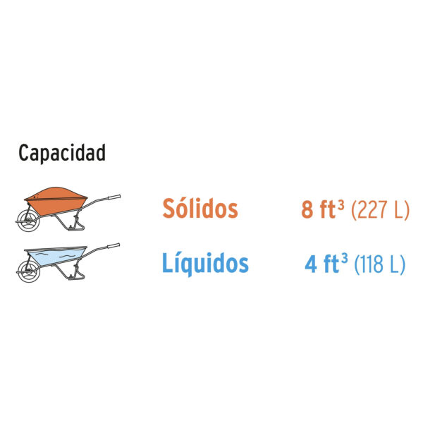 Concha para carretillas CAR-81FF, CAR-81 y CAR-82 de 8ft