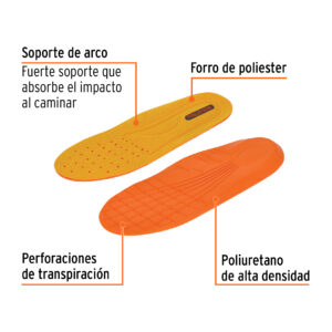 Plantillas de poliuretano para zapato talla 27