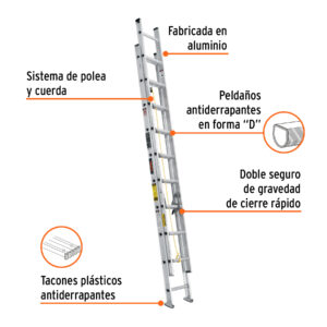 Escalera de extension 150kg 20 peldaños Ext 4.9m Max: 6.3m