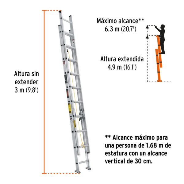 Escalera de extension 150kg 20 peldaños Ext 4.9m Max: 6.3m