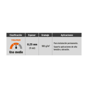 Lona reforzada de 5x7m azul