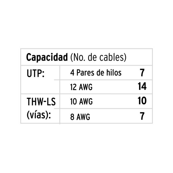 Canaleta de 1 via 17x35mm de 2m