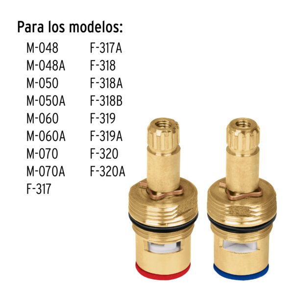 Cartucho ceramico para mezcladoras Basic y Aqua,bolsa 2 pzas