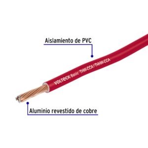 Rollo de 100 metros de cable THW CCA 12 AWG rojo, Basic