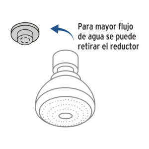 Regadera cabeza ABS Redonda 3" Sin brazo