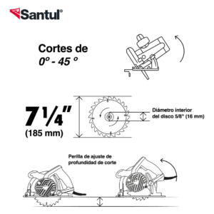 Sierra circular 7-1/4