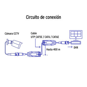 Par de Transceptores Pasivos Video Balun, hasta 8MP, Volteck