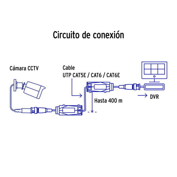 Par de Transceptores Pasivos Video Balun, hasta 8MP, Volteck