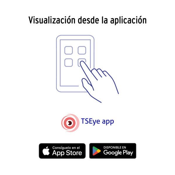 Kit video vigilancia 4 canales 4 camaras 5MP Disco 1TB