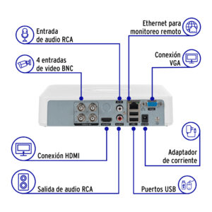 Kit video vigilancia 4 canales 4 camaras 5MP Disco 1TB