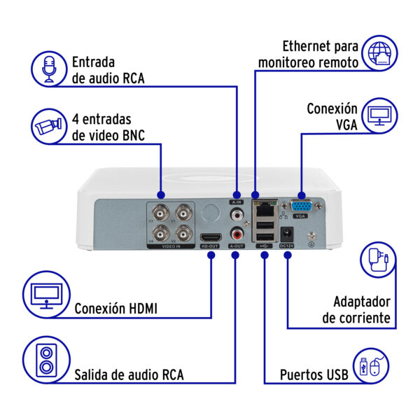 Kit video vigilancia 4 canales 4 camaras 5MP Disco 1TB