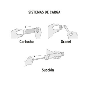 Grasera industrial engrasadora de 14oz 6000 lb