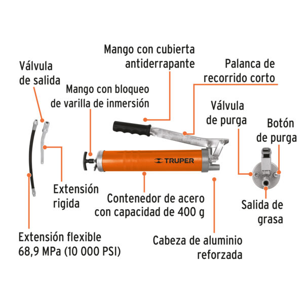 Grasera industrial engrasadora de 14oz 6000 lb