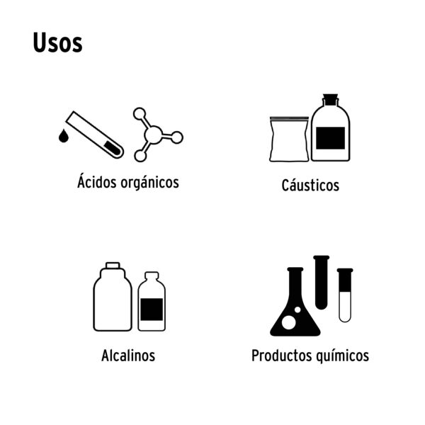 Guantes de latex industriales pintura liquidos medianos