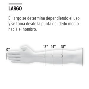 Guantes de latex industriales pintura liquidos medianos