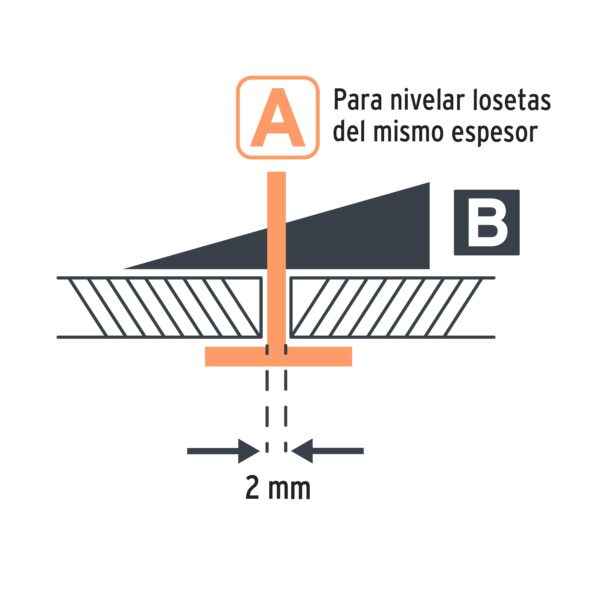 Clip nivelador de azulejos