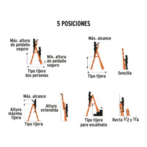 Escalera de combinacion, tipo ll, 15 escalones