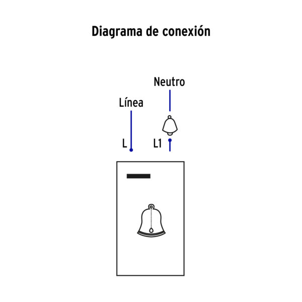 Placa armada Timbre Lisboa Blanco