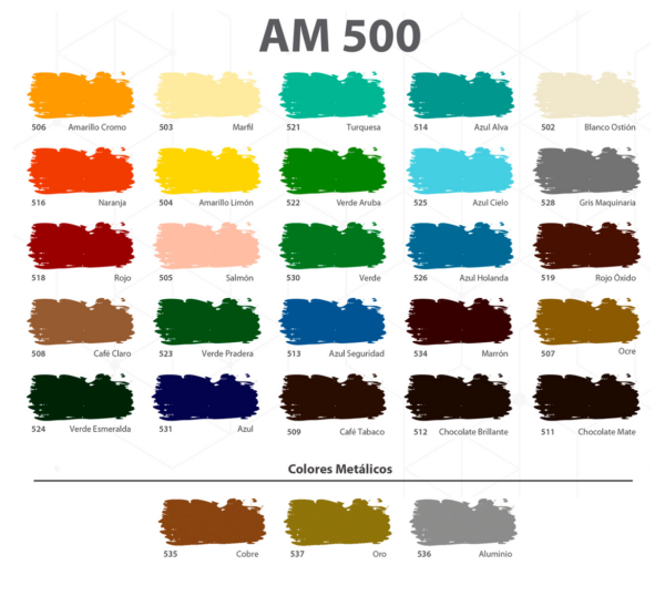 Esmalte Cobre AM-500 de 250ml