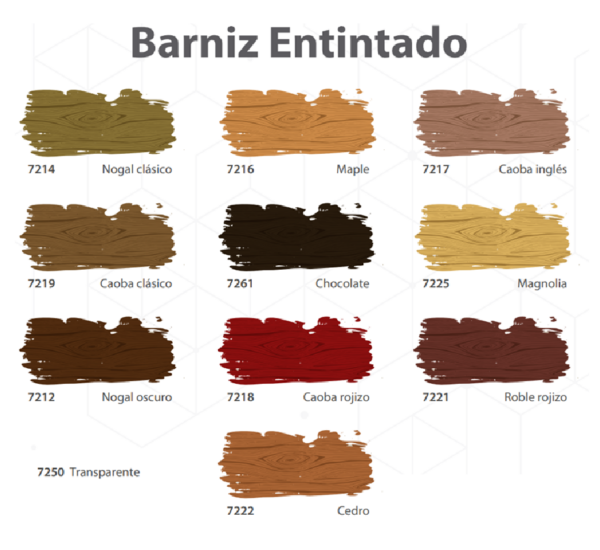 Barniz Entintado Caoba Clasico 500ml SR