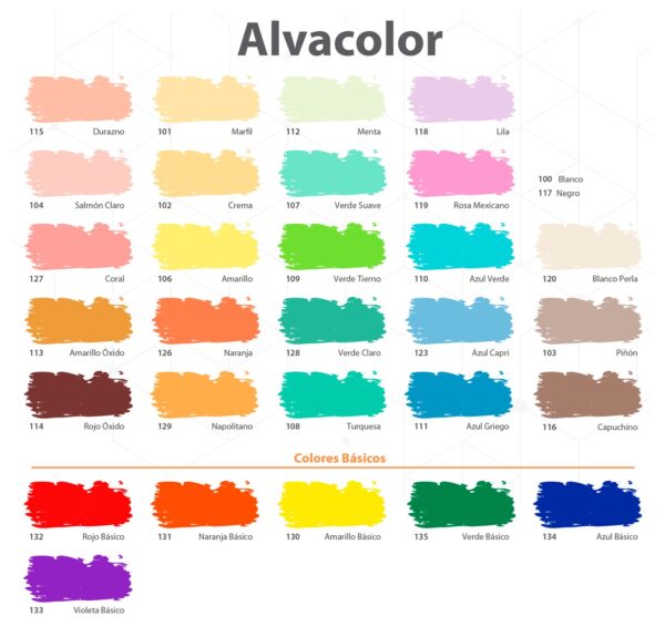 Galon Pintura Vinilica AlvaColor Blanco de 4L