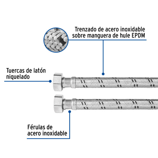 Manguera de hule, 3/4", 80 cm, acero, usos generales
