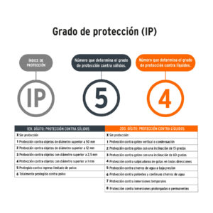 Nivel laser verde, 30 m