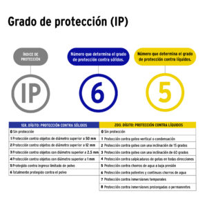 Serie de 24 luces de LED vi tage para exterior de 14.6m