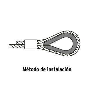 Guardacabo galvanizado 5/16