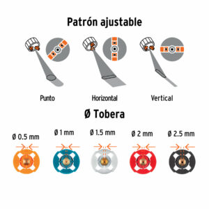 Pistola electrica para pintar de 700w Truper Expert